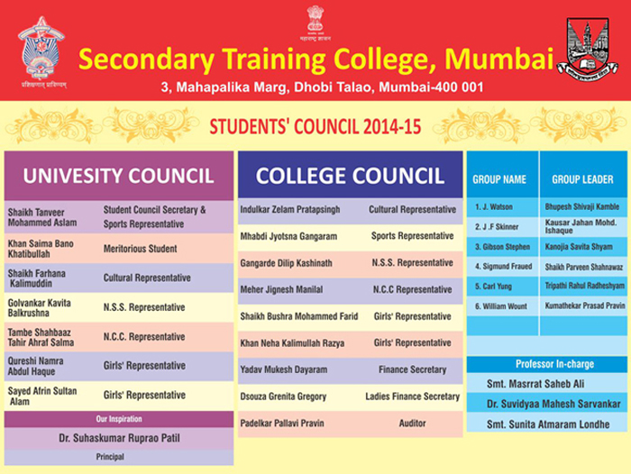 Secondary Training College