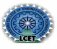 Ludhiana College of Engineering & Technology