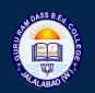  Guru Ram Das BEd College 