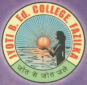 Jyoti BEd College