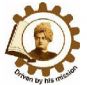 Swami Vivekananda Institute of Management & Computer Science